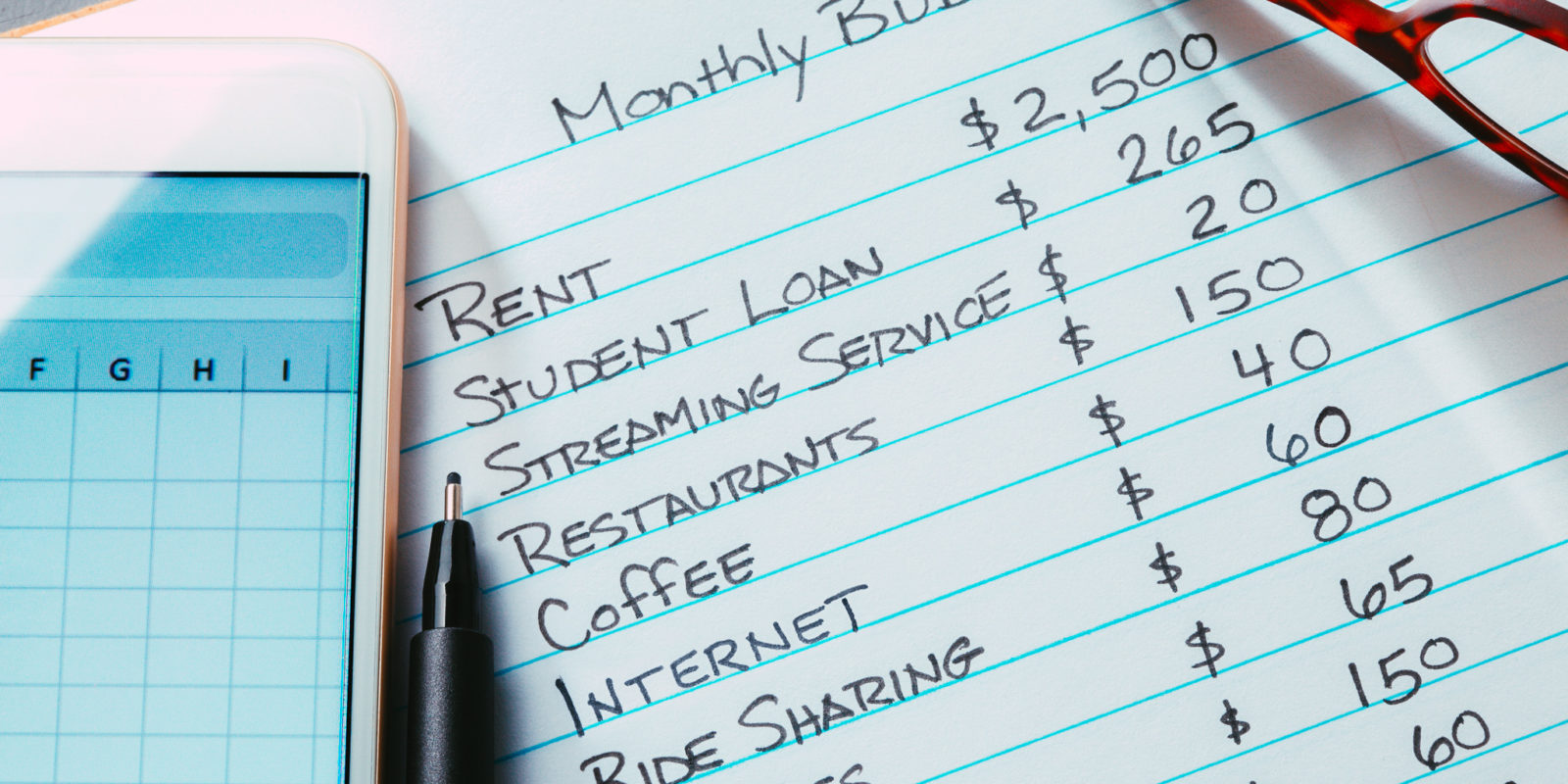 Up close of a list written on a sheet of paper. List reads: Rent, $2,500; Student Loan, $265; Streaming Service, $20; Restaurants, $150; Coffee, $40; Internet, $60; Ride Sharing, $80. The list is cut off, but the remaining totals are $ 65, $150, and $60